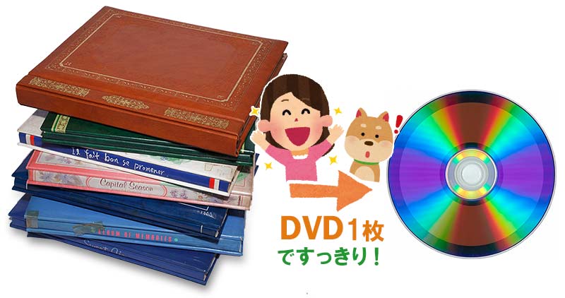 たくさんのアルバムもDVD1枚ですっきり！