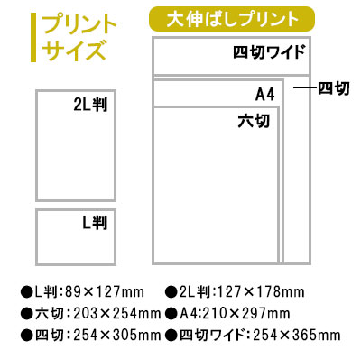 プリントサイズ