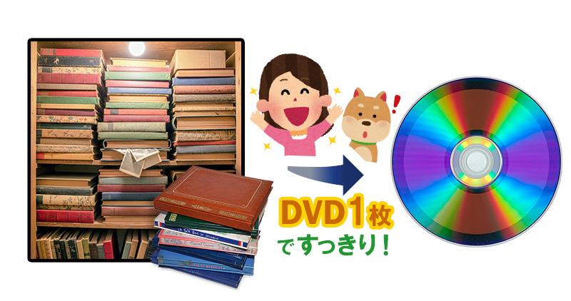 アルバム電子化サービス